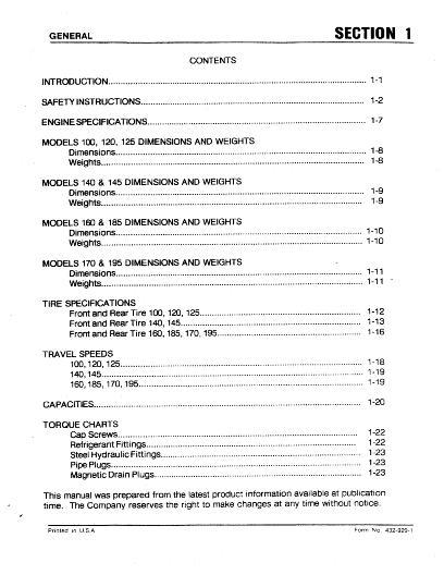 AGCO 100 120 125 140 145 160 170 185 195 Tractor Service Manual 432929 English