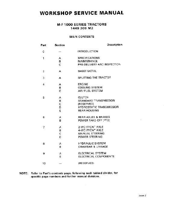 AGCO 1010 1020 1030 1035 1040 1045 Compact Tractor (packet) Service Manual 1449209M2 English