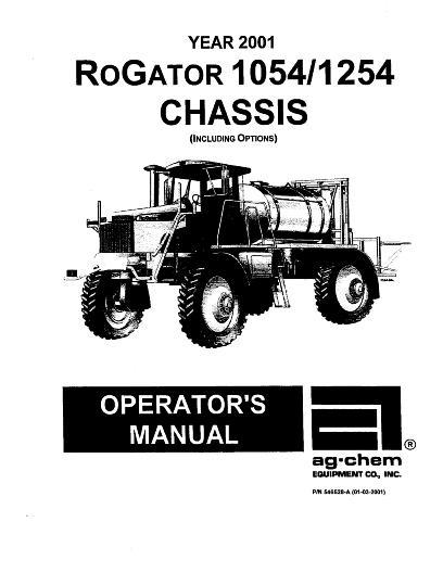 AGCO 1054 1254 RoGator (chassis, 2001) Operator Manual AG546528 English