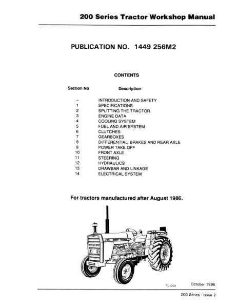 AGCO 200 Series Tractor (UK Production, eff 1987, sn V01001) (packet) Service Manual 1449256M2 English