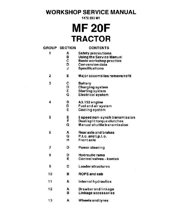 AGCO 20F Tractor Tractor Loader (packet) Service Manual 1472233M1 English