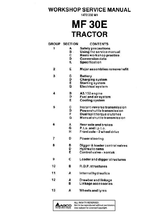 AGCO 30E TL TBL Tractor (packet) Service Manual 1472232M1 English