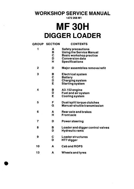 AGCO 30H Tractor Loader Tractor Loader Backhoe (packet) Service Manual 1472268M1 English