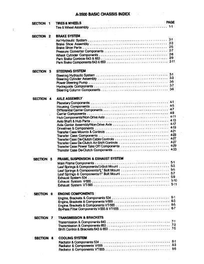 AGCO 3500 Big A Applicator (chassis) Parts Book AG030023 English