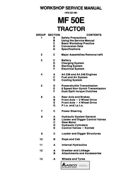 AGCO 50E 50EX Tractor (Manchester UK) (packet) Service Manual 1472231M1 English