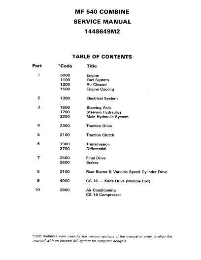 AGCO 540 Self Propelled Combine (packet) Service Manual 1448649M2 English