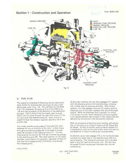 AGCO 7010 7020 7045 Tractor (packet) Service Manual 79017204 English