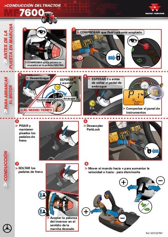 AGCO 7614 to 7624 Tractor Quick Start Guide (Dyna-VT) Operator Manual 4373327M1 Spanish 1 AGCO 7614 to 7624 Tractor Quick Start Guide (Dyna-VT) Operator Manual 4373327M1 Spanish
