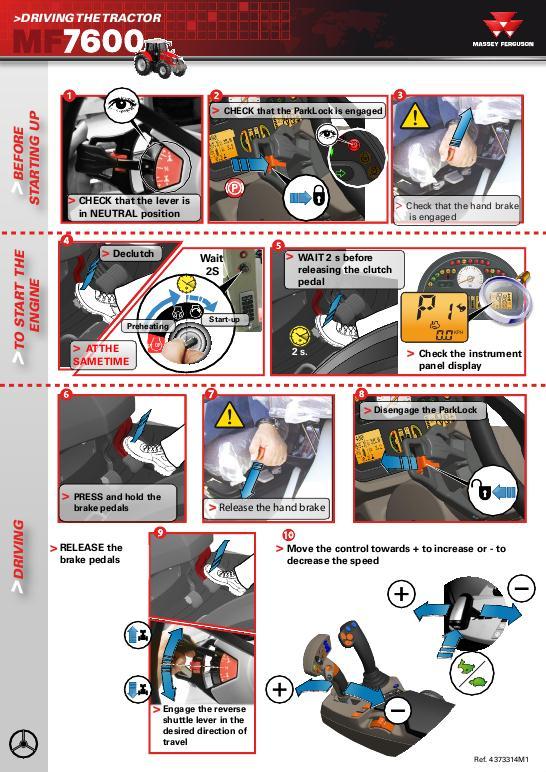 AGCO 7614 to 7626 Tractor Quick Start Guide (Dyna-4, Dyna-6) Operator Manual 4373314M1 English 1 AGCO 7614 to 7626 Tractor Quick Start Guide (Dyna-4, Dyna-6) Operator Manual 4373314M1 English