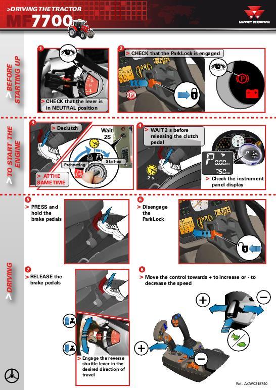 AGCO 7719 to 7726 Tractor Quick Start Guide (Dyna-VT) Operator Manual ACW0318740 English
