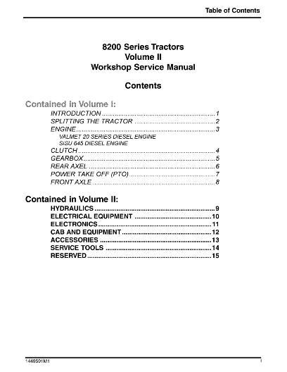 AGCO 8200 Series Tractor, Volume 2 (packet) Service Manual 1449591M1 English