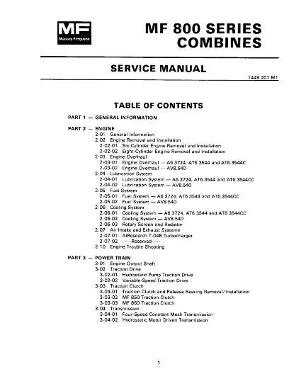 AGCO 850 860 Combine (855 865 Europe) (packet) Service Manual 1449201M1 English