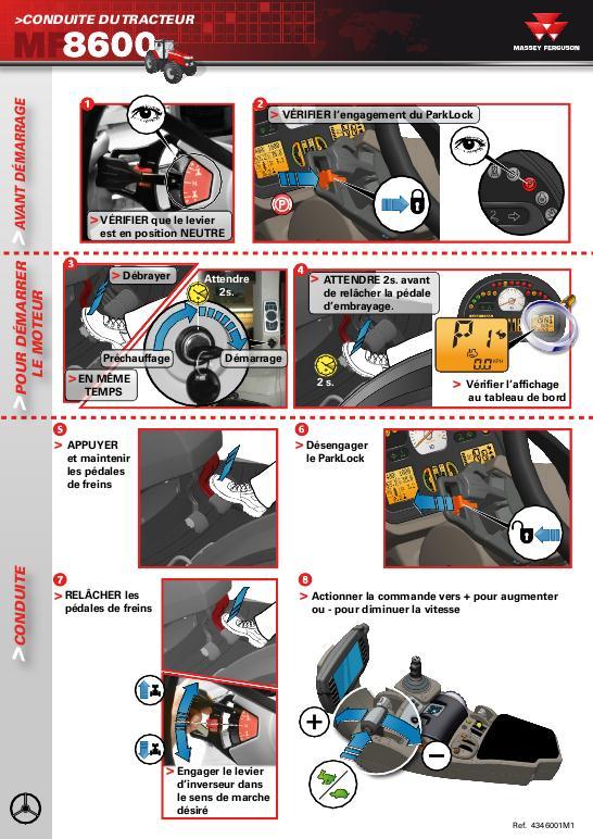 AGCO 8600 Series Tractor (Quick Start Guide) Operator Manual 4346001M1 French 1 AGCO 8600 Series Tractor (Quick Start Guide) Operator Manual 4346001M1 French