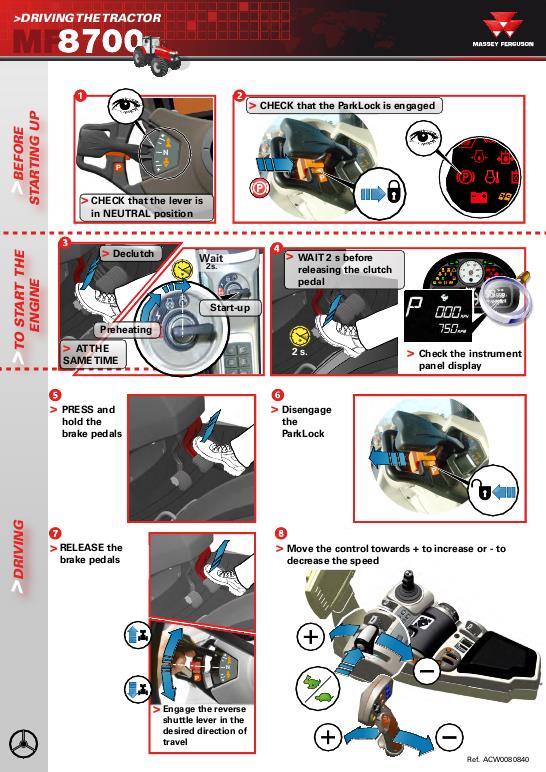 AGCO 8727 to 8737 Tractor Quick Start Guide Operator Manual ACW0080840 English 1 AGCO 8727 to 8737 Tractor Quick Start Guide Operator Manual ACW0080840 English