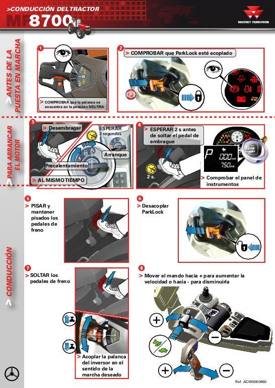 AGCO 8727 to 8737 Tractor Quick Start Guide Operator Manual ACW0080860 Spanish 1 AGCO 8727 to 8737 Tractor Quick Start Guide Operator Manual ACW0080860 Spanish