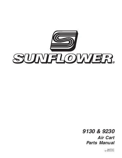 AGCO 9130 9230 Air Cart Attachment (VRT variable rate technology) Parts Book 997727SN English