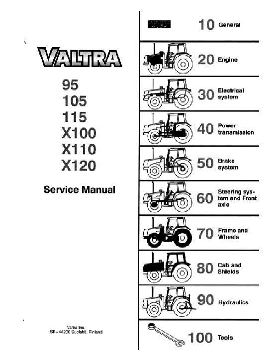 AGCO 95 105 115 X100 X110 X120 Tractor (packet) Service Manual V39214211 English