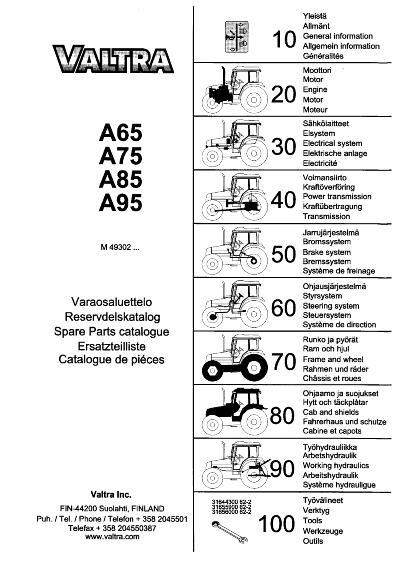 AGCO A65 A75 A85 A95 Tractor Parts Book V39071571 English