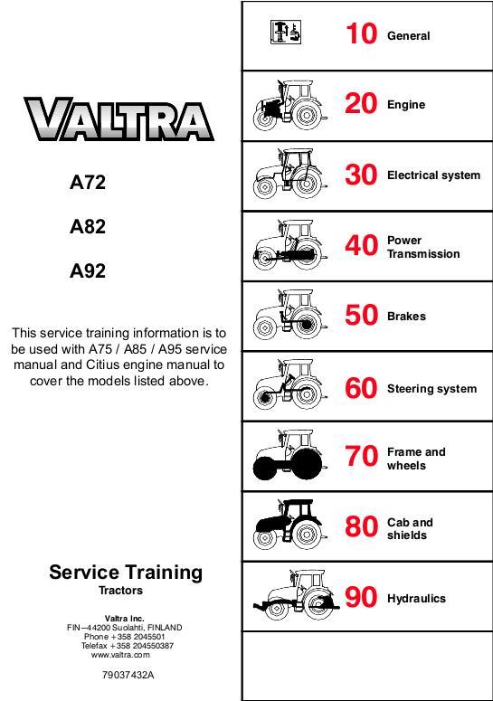 AGCO A72 A82 A92 Tractor (service training, supplement) Service Manual 79037432A English