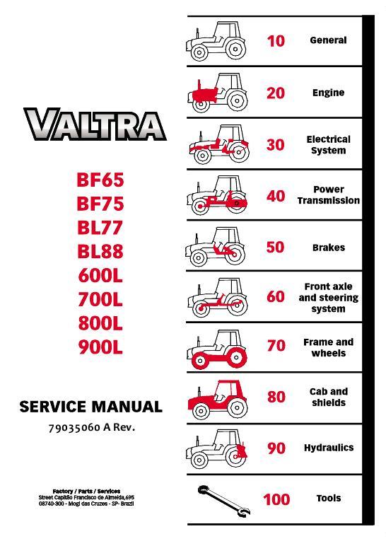 AGCO BF65 BF75 BL77 BL88 600L 700L 800L 900L Tractor (Brazil) (packet) Service Manual 79035060A English