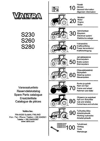 AGCO C230 S260 S280 Tractor Parts Book V39075571 English