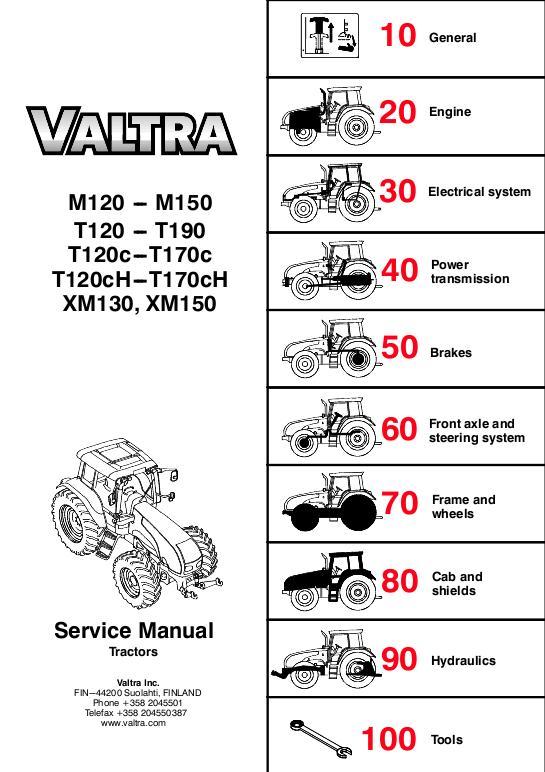 AGCO M120-M150 T120-T190 T120c-T170c T120cH-T170cH XM130 XM150 Service Manual V39230212 English