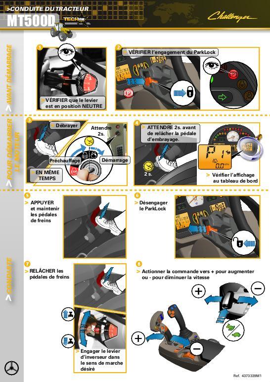 AGCO MT500D Series Tractor Quick Start Guide Operator Manual 4373339M1 French