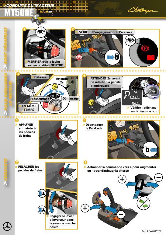 AGCO MT500E Series Tractor Quick Start Guide (TechStar CVT) Operator Manual ACW0319170 French