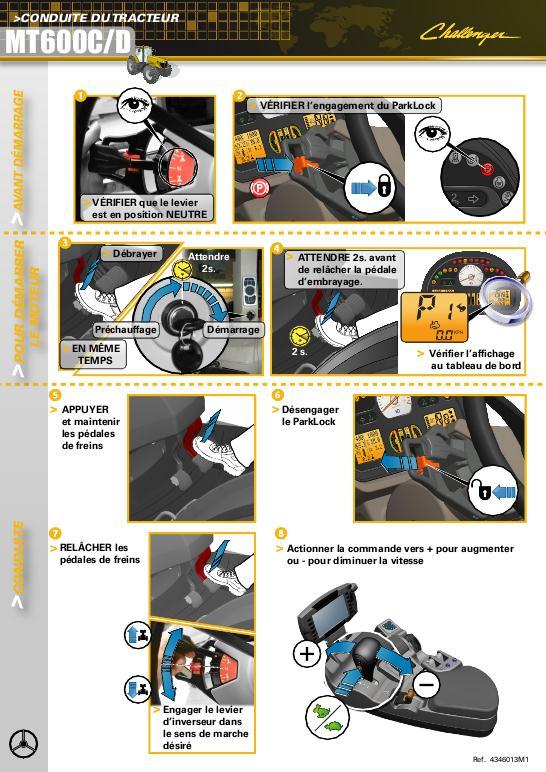 AGCO MT600C MT600D Quick Start Guide Operator Manual 4346013M1 French