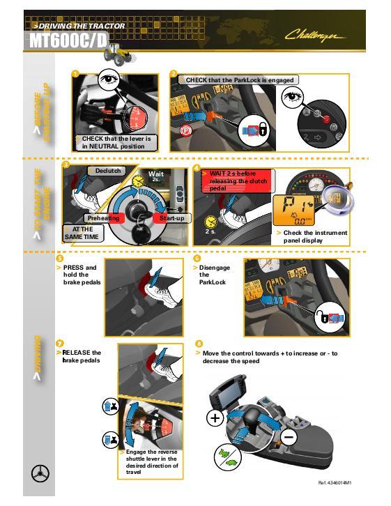 AGCO MT600C MT600D Series Tractor Quick Start Guide Operator Manual 4346014M1 English