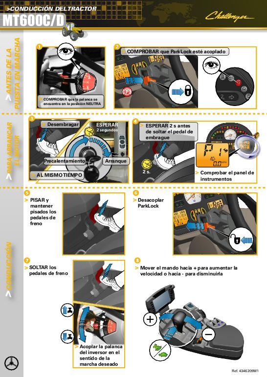 AGCO MT600C MT600D Tractor Quick Start Guide Operator Manual 4346209M1 Spanish