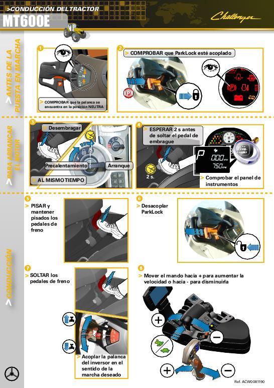 AGCO MT600E Series Tractor Quick Start Guide (TECHStar CVT) Operator Manual ACW0081190 Spanish