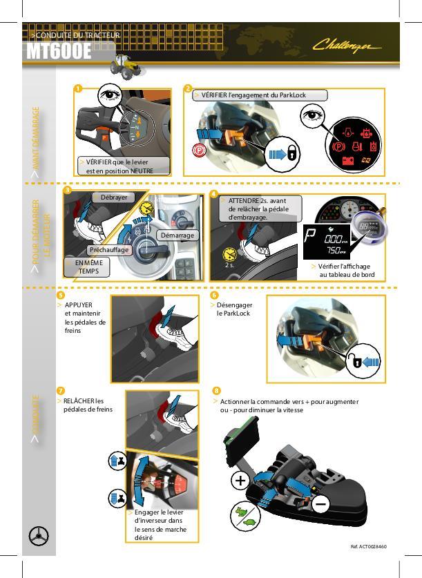 AGCO MT600E Series Tractor Quick Stary Guide (TECHStar CVT) Operator Manual ACT0028460 French