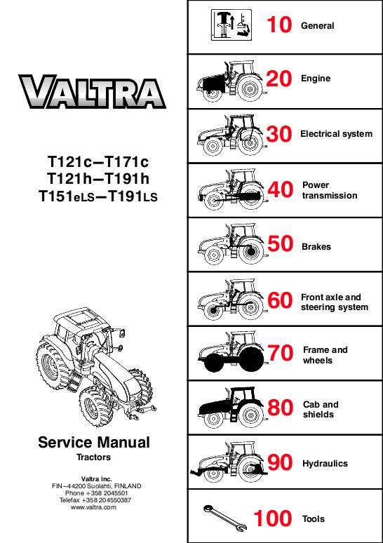 AGCO T1 Series Tractor Service Manual V39235211 English