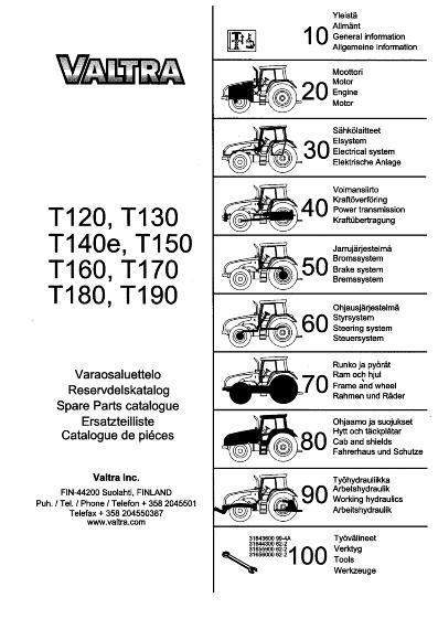 AGCO T120 T130 T140e T150 T160 T170 T180 T190 Tractor Parts Book V39069572 English