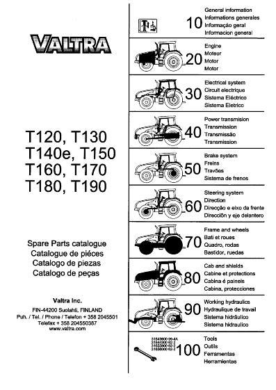 AGCO T120 - T190 Tractor Parts Book V39070672 English