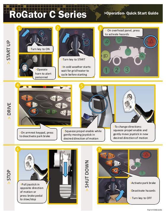 AGCO TerraGator C Series Quick Start Guide Operator Manual 930111D1A English