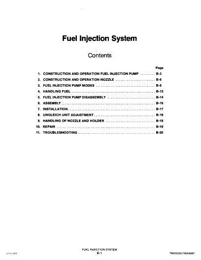 AGCO Tractor Fuel Injection System (section B) Service Manual 79004667 English