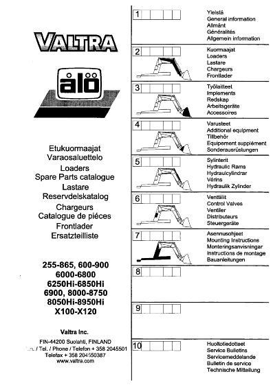 AGCO Valtra Alo Loaders Parts Book V39047603 English