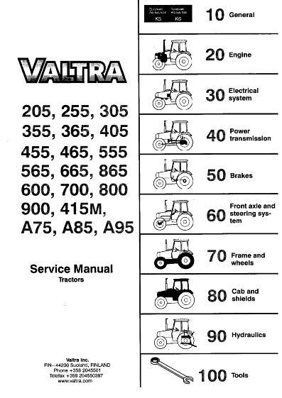 AGCO Valtra Tractor (packet) (Finland built, see details for models) Service Manual V39200212 English