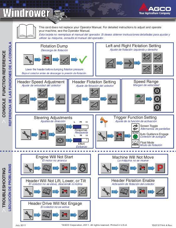 AGCO WR9725 WR9735 WR9740 WR9760 WR9770 Windrower Quick Start Guide Operator Manual 700737744A Multiple