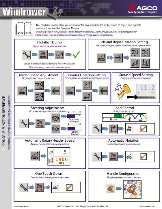 AGCO WR9840 WR9860 WR9870 Windrower Quick Start Guide Operator Manual 700747890A Multiple