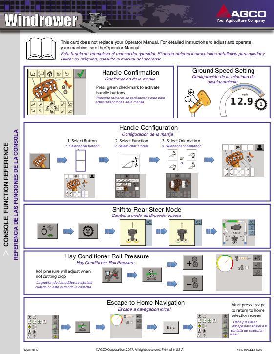 AGCO WR9950 WR9960 WR9970 WR9980 Windrower Quick Start Guide Operator Manual 700749944A English
