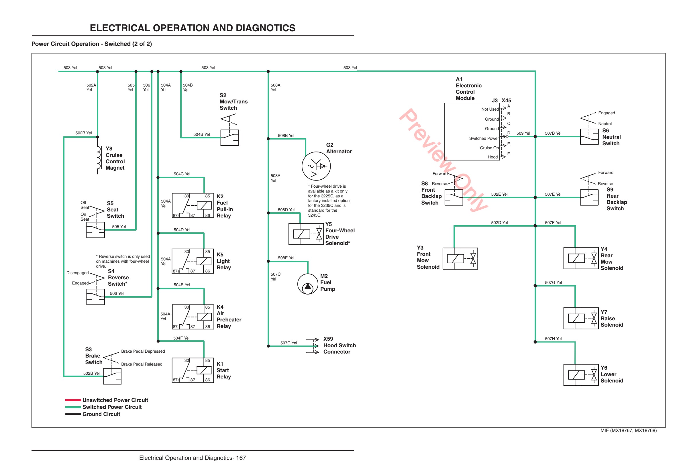 John Deere 3225C 3245C 3235C Lightweight Fairway Mower Technical Manual TM2105 1 John Deere 3225C 3245C 3235C Lightweight Fairway Mower Technical Manual TM2105