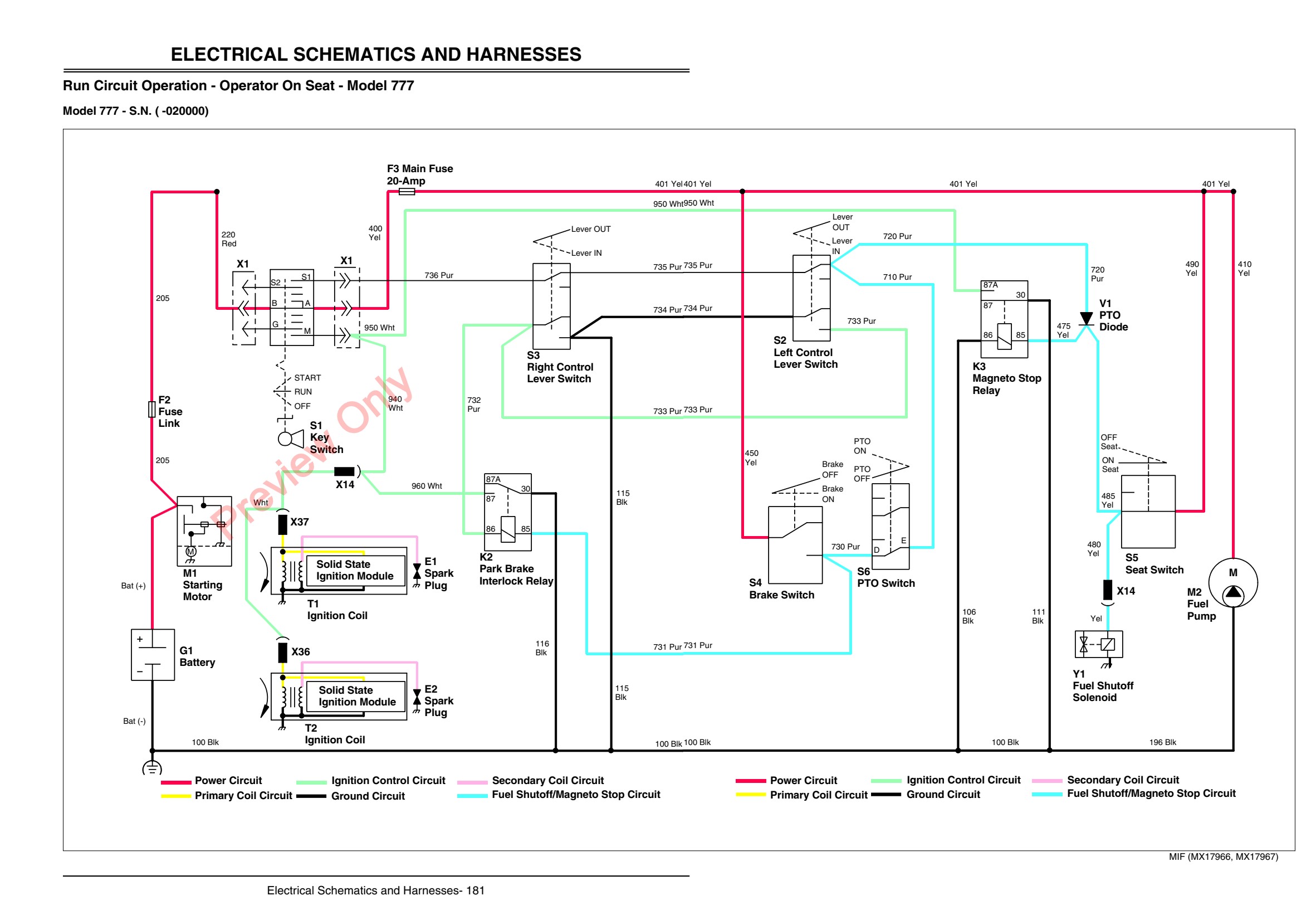 John Deere 777 797 Max-frame Zero-Turn Mower Technical Manual TM2077 1 John Deere 777 797 Max-frame Zero-Turn Mower Technical Manual TM2077