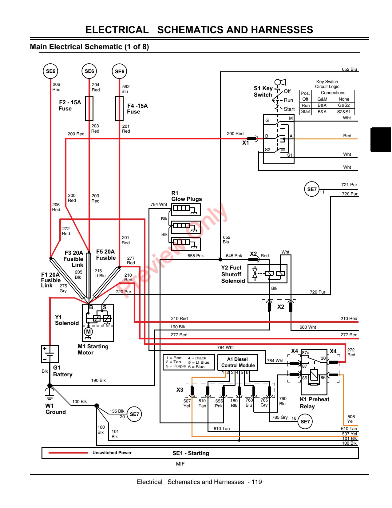 John Deere X495 X595 Garden Tractor Technical Manual TM2158 1 John Deere X495 X595 Garden Tractor Technical Manual TM2158